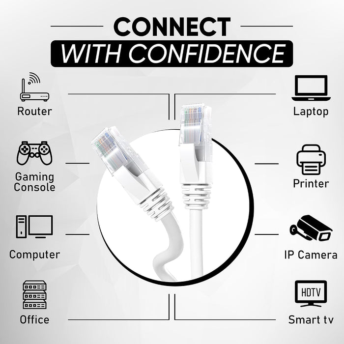 Latiguillo Mr. Tronic Cat 6 blanco: conecte con confianza