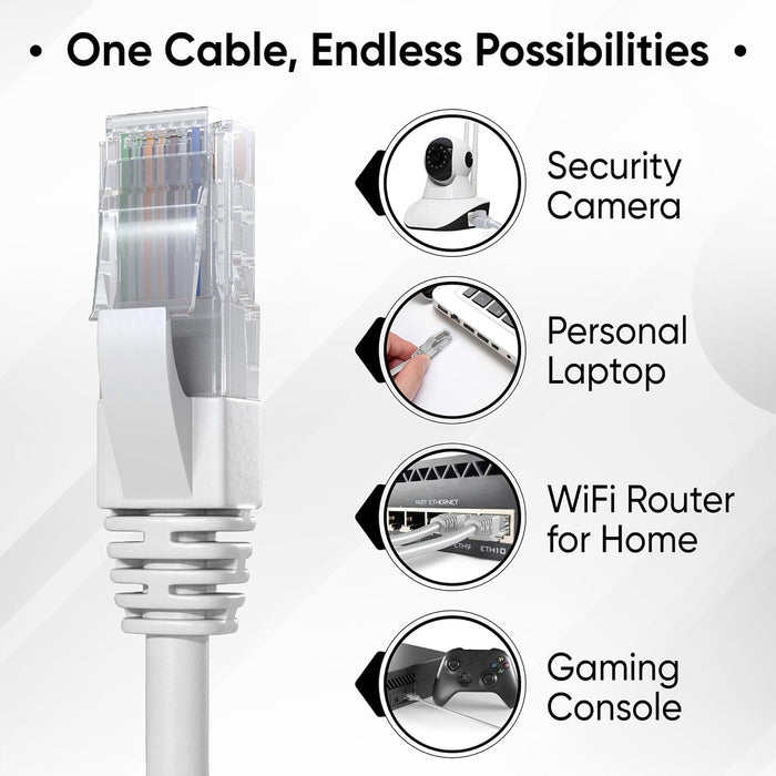 Mr. Tronic Granel Cable Ethernet Cat 6 De 50m, Bulk Cable de Red LAN Para Internet Rápida & Fiable - AWG24 Cat6 a Granel, 1 Gbps Internet 250 MHz UTP CCA (50 Metros, Gris)