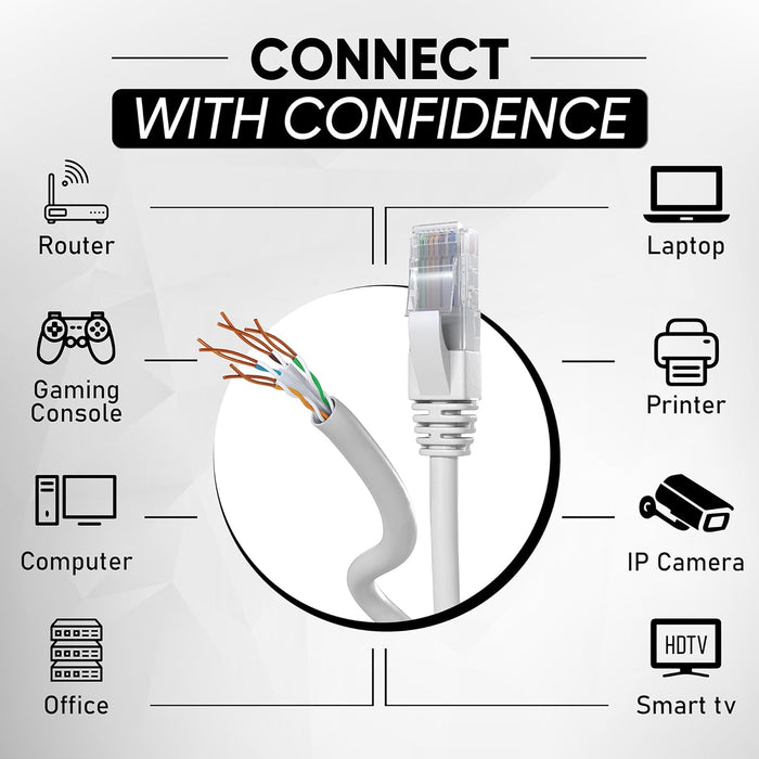 Mr. Tronic Granel Cable Ethernet Cat 6 De 50m, Bulk Cable de Red LAN Para Internet Rápida & Fiable - AWG24 Cat6 a Granel, 1 Gbps Internet 250 MHz UTP CCA (50 Metros, Gris)