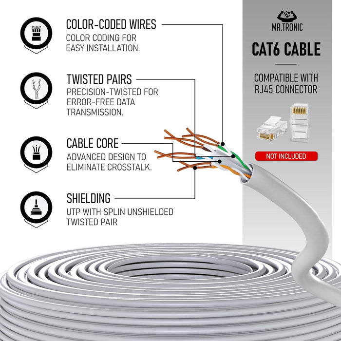 Mr. Tronic Granel Cable Ethernet Cat 6 De 50m, Bulk Cable de Red LAN Para Internet Rápida & Fiable - AWG24 Cat6 a Granel, 1 Gbps Internet 250 MHz UTP CCA (50 Metros, Gris)
