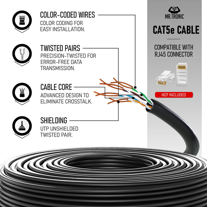 Mr. Tronic Cat 5e Bulk Black