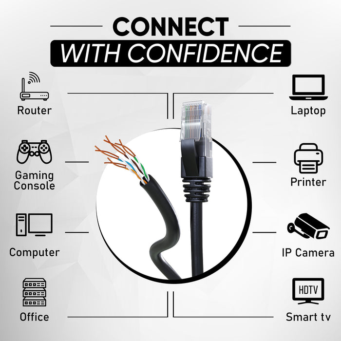 Mr. Tronic Cat 5e Bulk Black