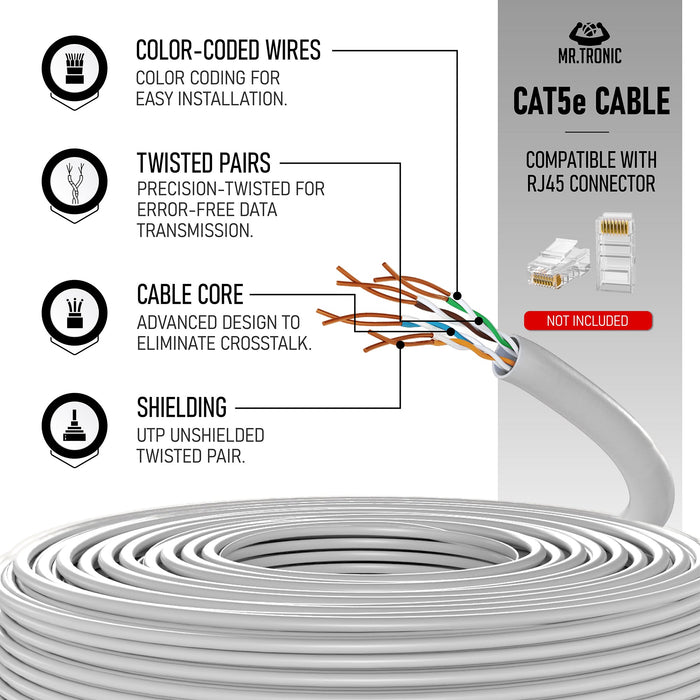 Mr. Tronic Cat 5e Bulk Grey