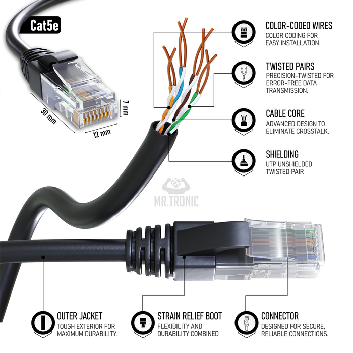 Mr. Tronic Cat 5e Patch Black