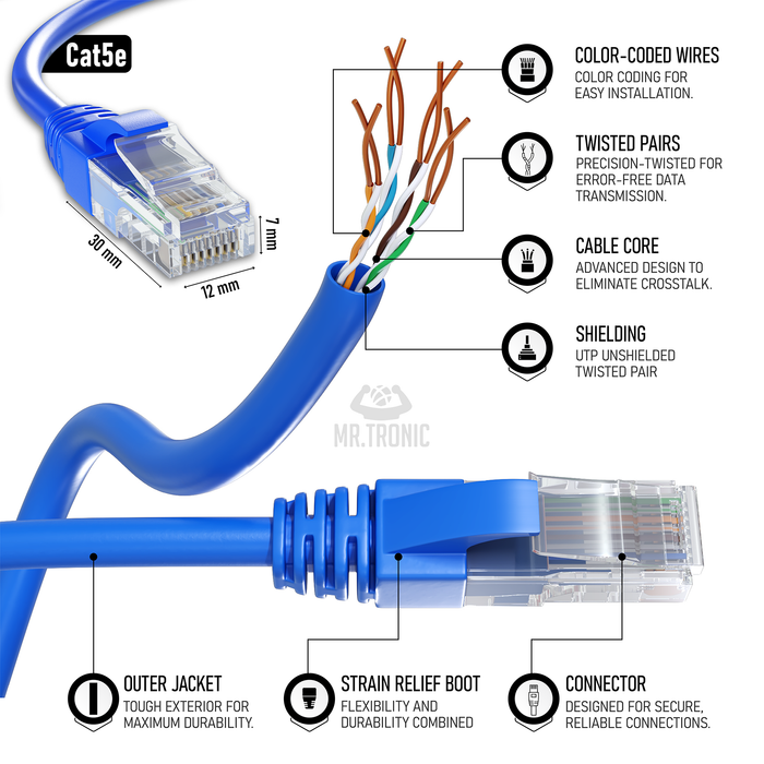 Mr. Tronic Cat 5e Patch Blue