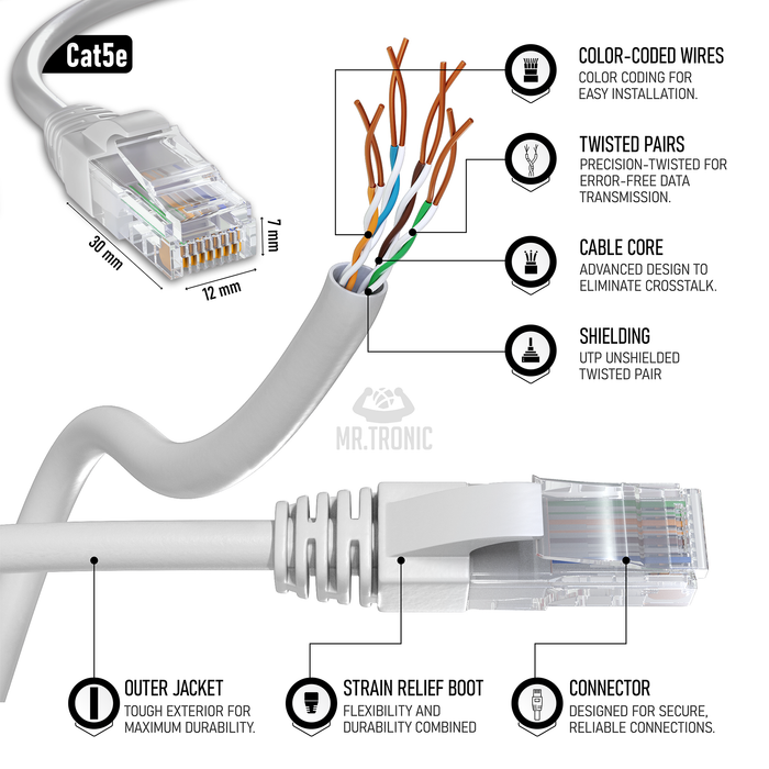 Mr. Tronic Cat 5e Patch Grey