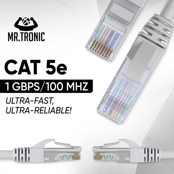 Mr. Tronic Cat 5e Patch Grey