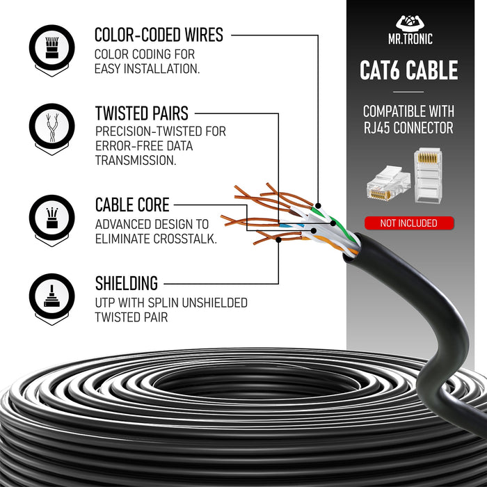 Mr. Tronic Cat 6 bulk Ethernet cable, black, cut end showing the four twisted pairs