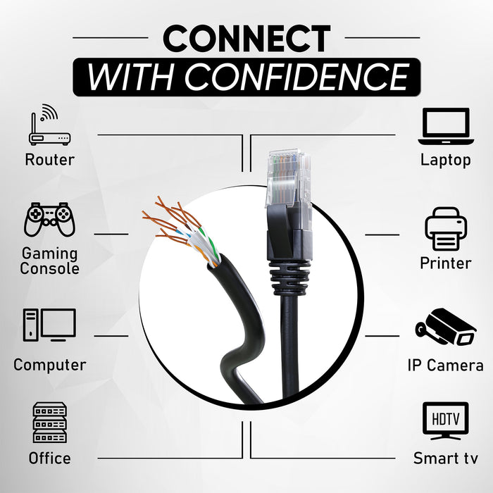 Mr. Tronic Cat 6 bulk cable, black, cut end next to a crimped RJ45 connector