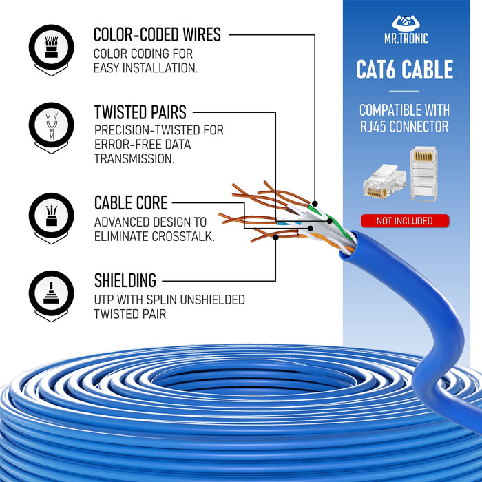 Mr. Tronic Cat 6 Bulk Blue