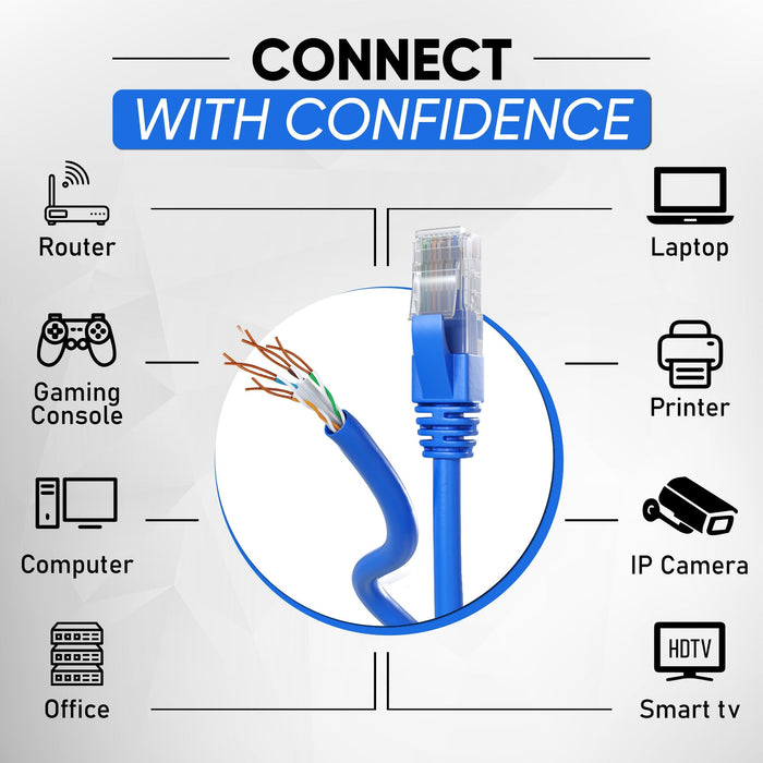 Mr. Tronic Cat 6 Bulk Blue
