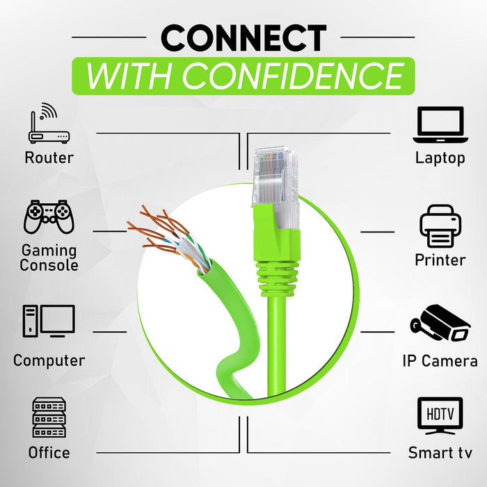 Mr. Tronic Cat 6 Bulk Green