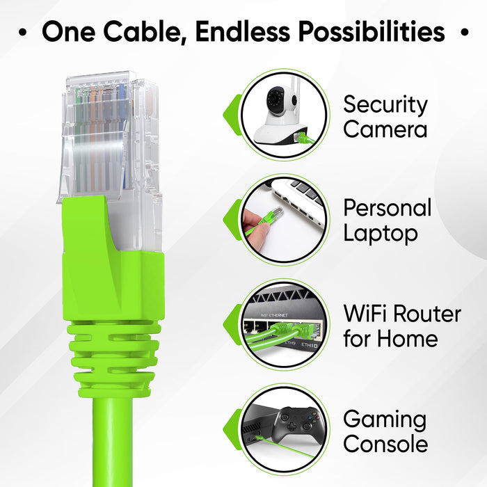 Mr. Tronic Cat 6 Bulk Green