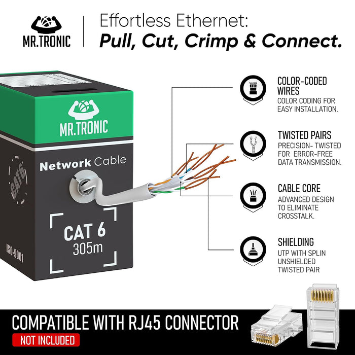Mr. Tronic Cat 6 Bulk Grey