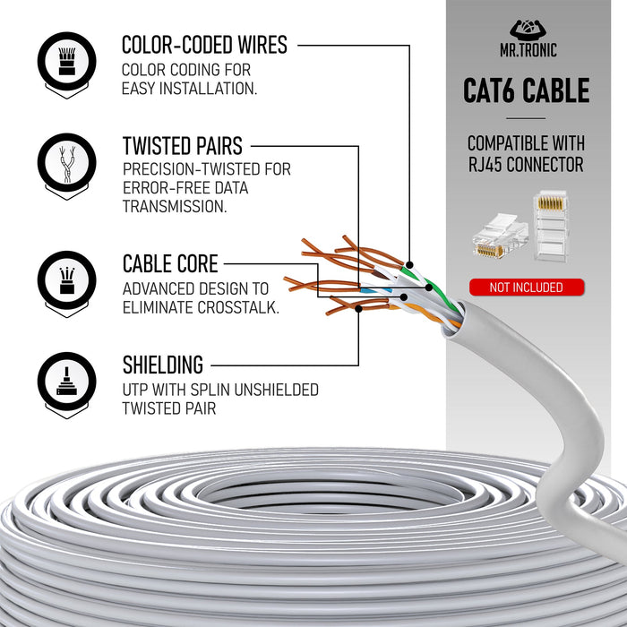 Mr. Tronic Cat 6 Bulk Grey