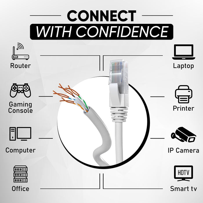 Mr. Tronic Cat 6 Bulk Grey
