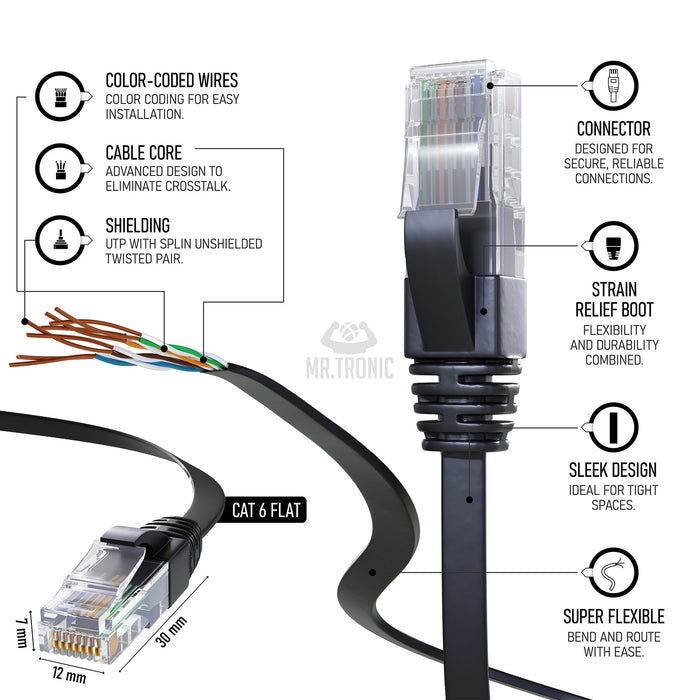 Mr. Tronic Cat 6 Flat Black