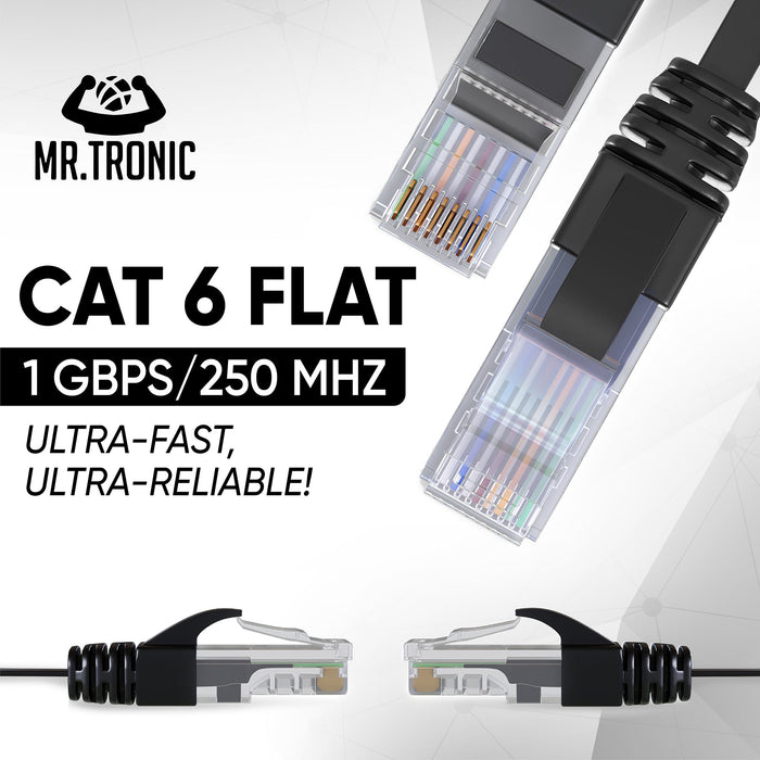 Mr. Tronic Cat 6 Flat Black