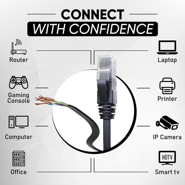 Mr. Tronic Cat 6 Flat Black