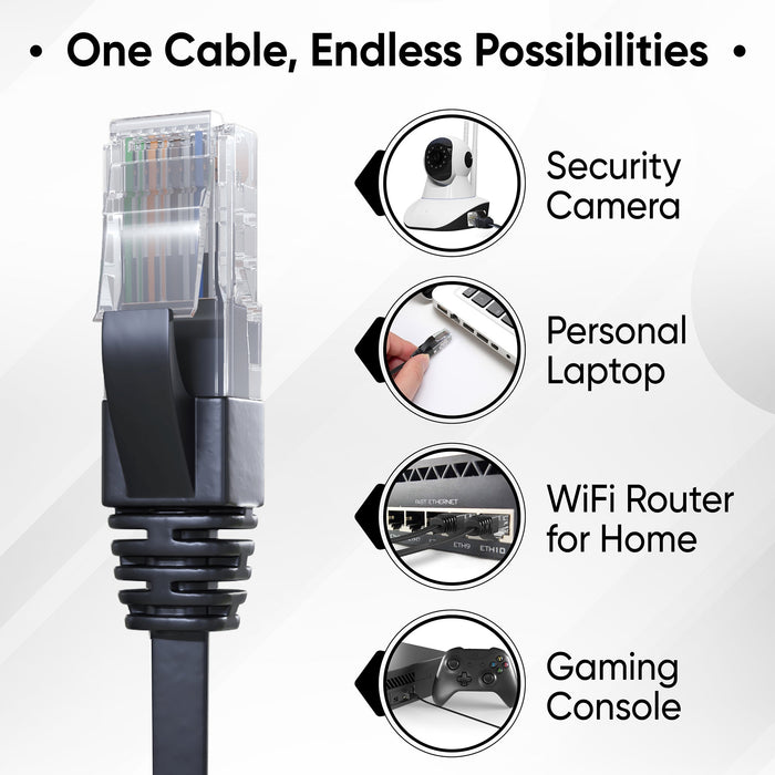 Mr. Tronic Cat 6 Flat Black