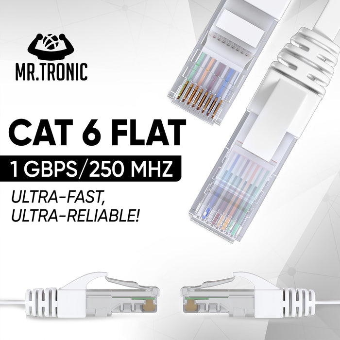 Mr. Tronic Cat 6 Flat White