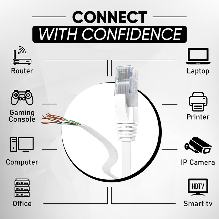 Mr. Tronic Cat 6 Flat White