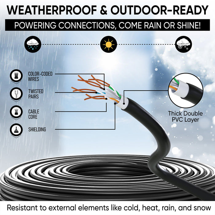 Mr. Tronic Cat 6 Outdoor Bulk Black