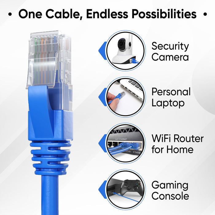 Mr. Tronic Cat 6 Patch Blue