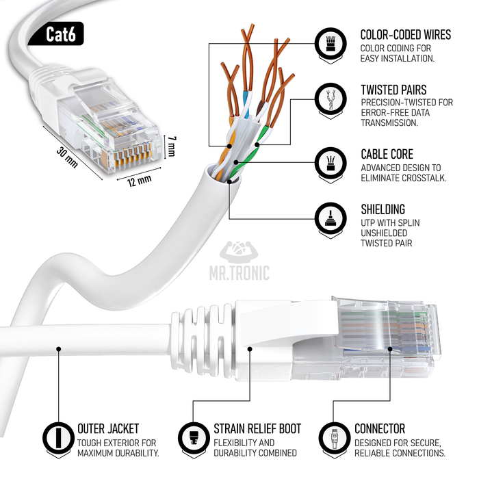 Mr. Tronic Cat 6 Patch White