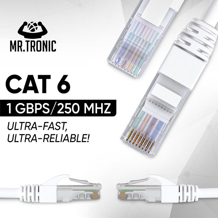 Mr. Tronic Cat 6 Patch White