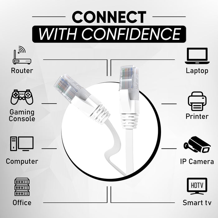 Mr. Tronic Cat 6 Patch White