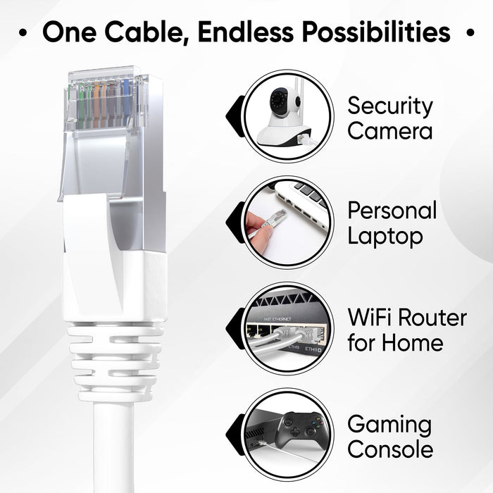 Mr. Tronic Cat 6 Patch White