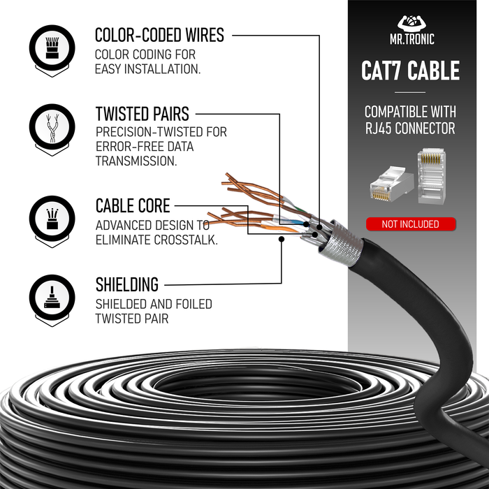 Mr. Tronic Cat 7 Bulk Black