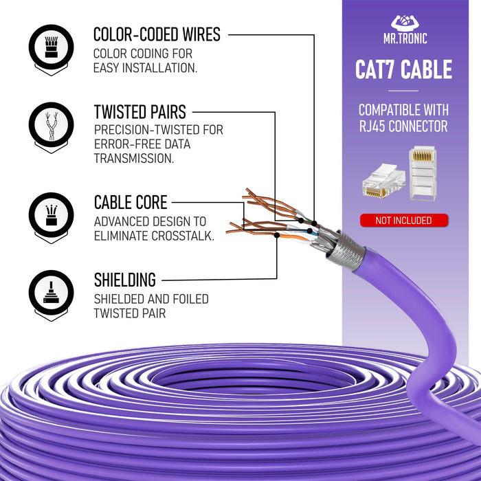 Mr. Tronic Cat 7 Bulk Purple
