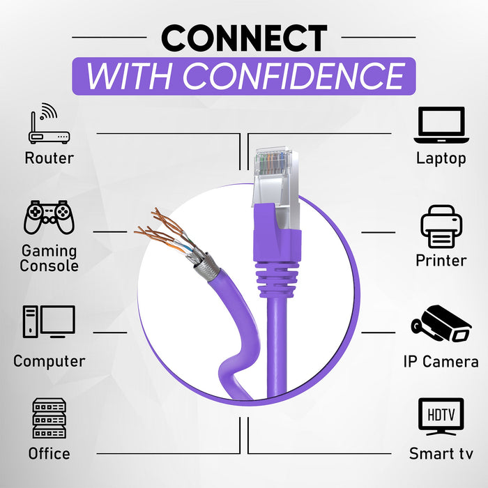 Mr. Tronic Cat 7 Bulk Purple