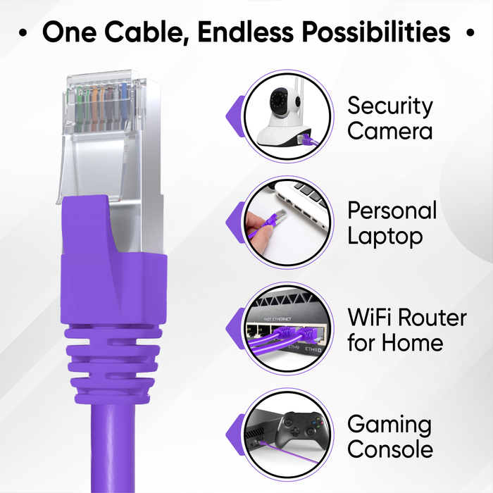 Mr. Tronic Cat 7 Bulk Purple