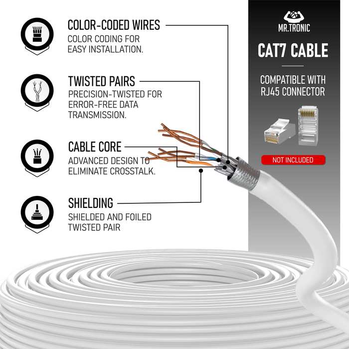 Mr. Tronic Cat 7 Bulk White