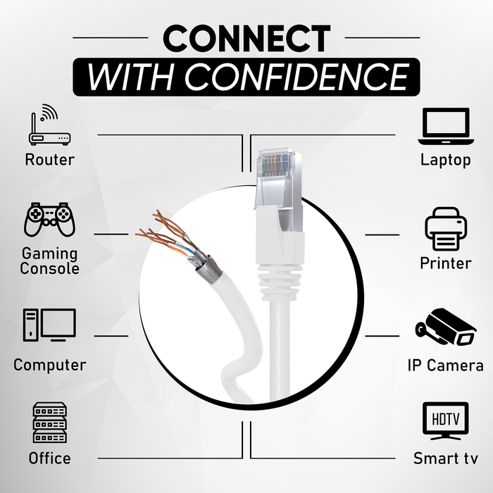 Mr. Tronic Cat 7 Bulk White