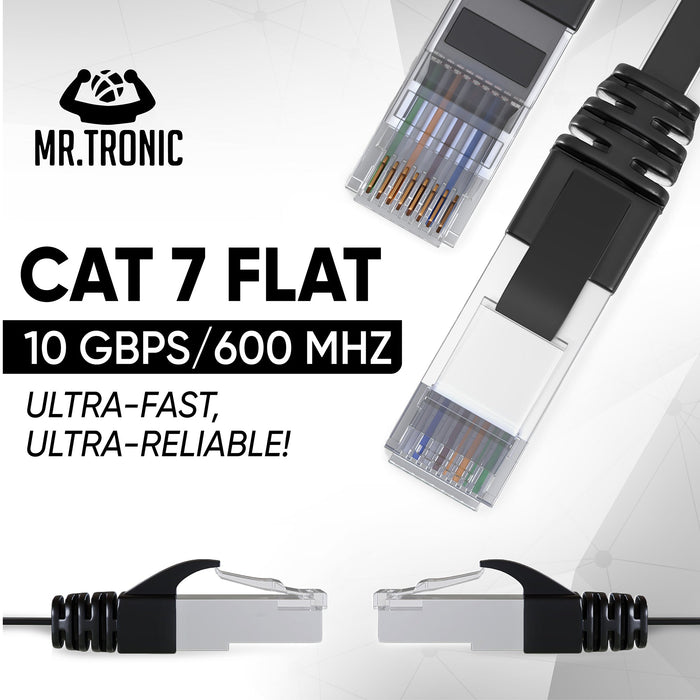 Mr. Tronic Cat 7 Flat Black