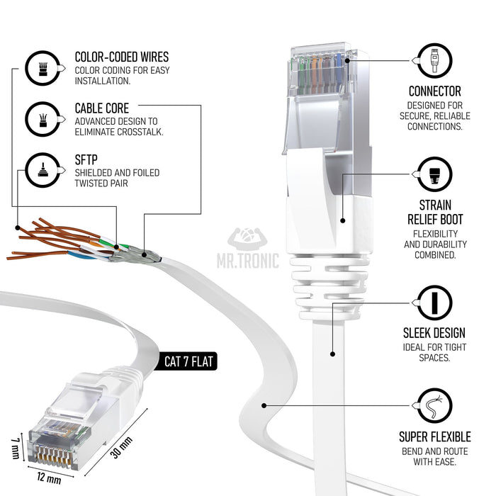 Mr. Tronic Cat 7 Flat White