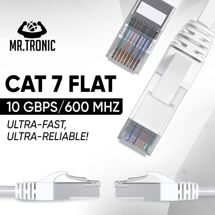 Mr. Tronic Cat 7 Flat White
