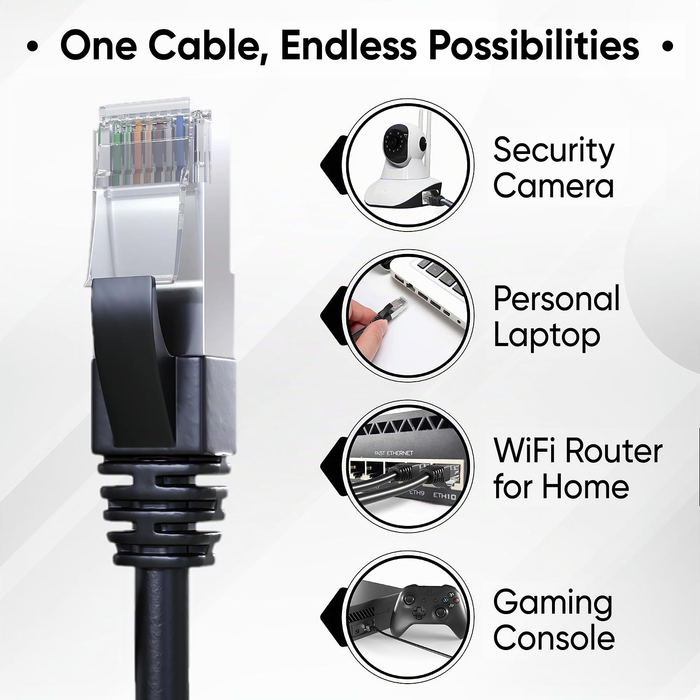 Mr. Tronic Câble Ethernet Cat 7 RJ45 — 5 m, noir