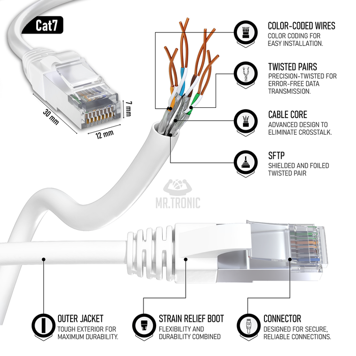 Mr. Tronic Cat 7 Patch White